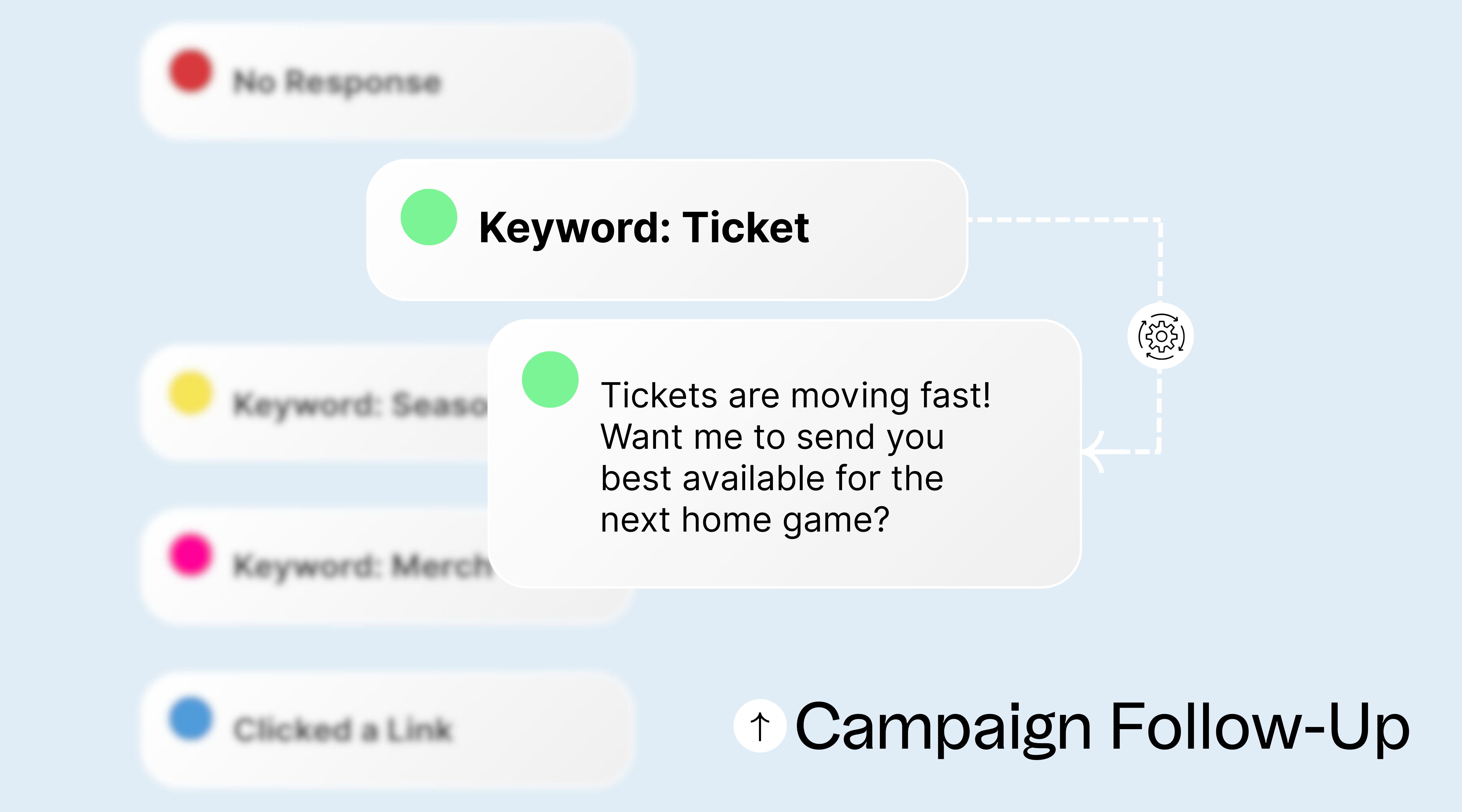Campaign Follow-Up Flow Blog Image