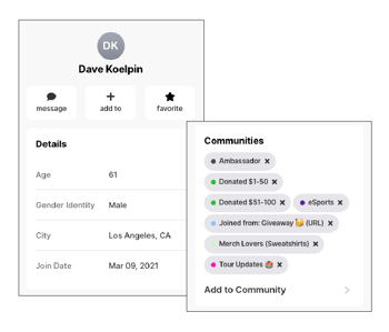 Rich-Member-Profiles